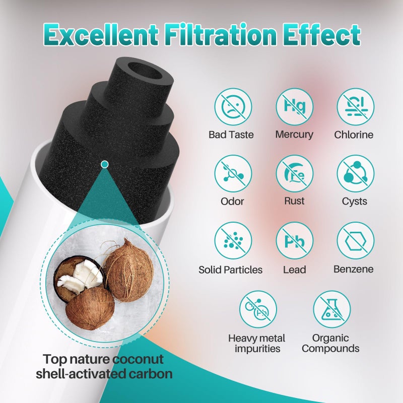 ICEPURE PLUS NSF53&42 Premium 5231JA2002A Refrigerator Water Filter Replacement for LG LT500P, ADQ72910901 ADQ72910907, ADQ72910911, GEN11042FR-08, Kenmore 9890, 469890, LFX25973D, LFX25974ST, 2PACK - Image 3